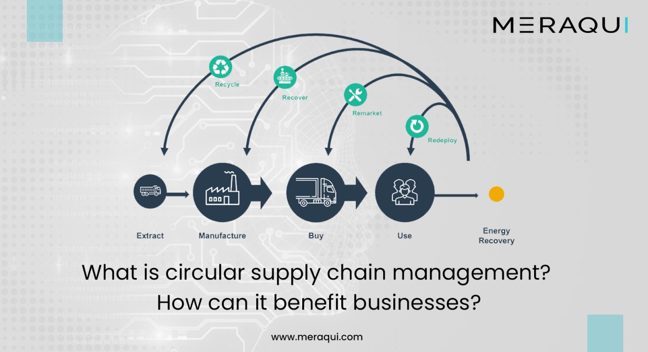 What is circular supply chain management? How can it benefit businesses?